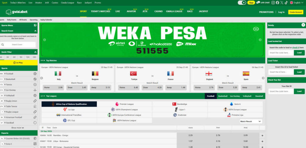 Gwalabet Tanzania